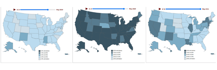 YoY Unemployment levels 2019-2021