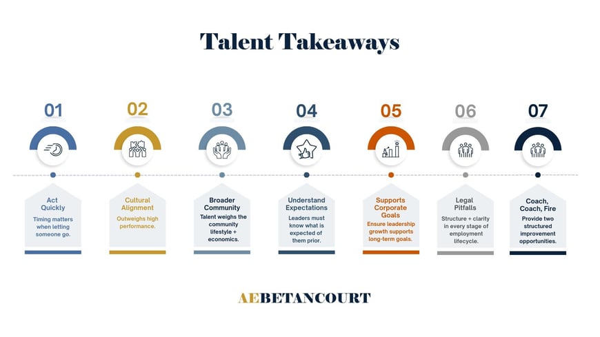 Talent Takeways